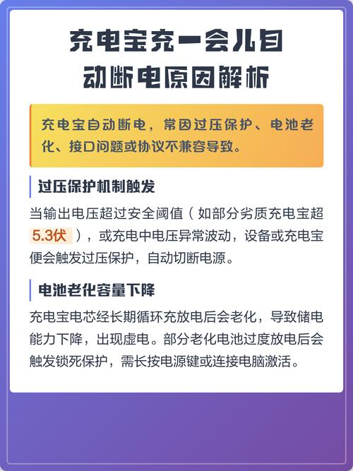 充电宝充一会自动断电图标