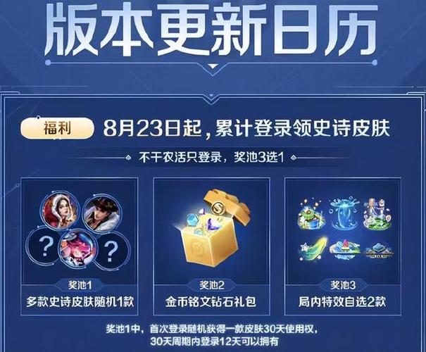 王者荣耀多久算回归玩家