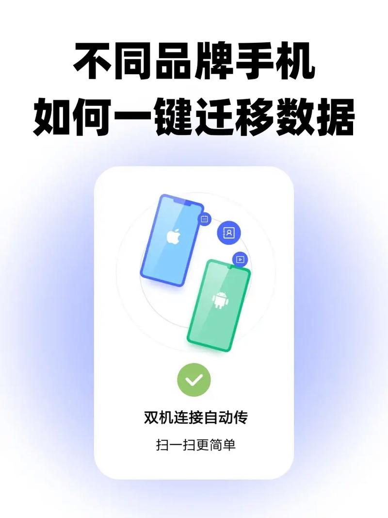 一键换机好还是互传好截图