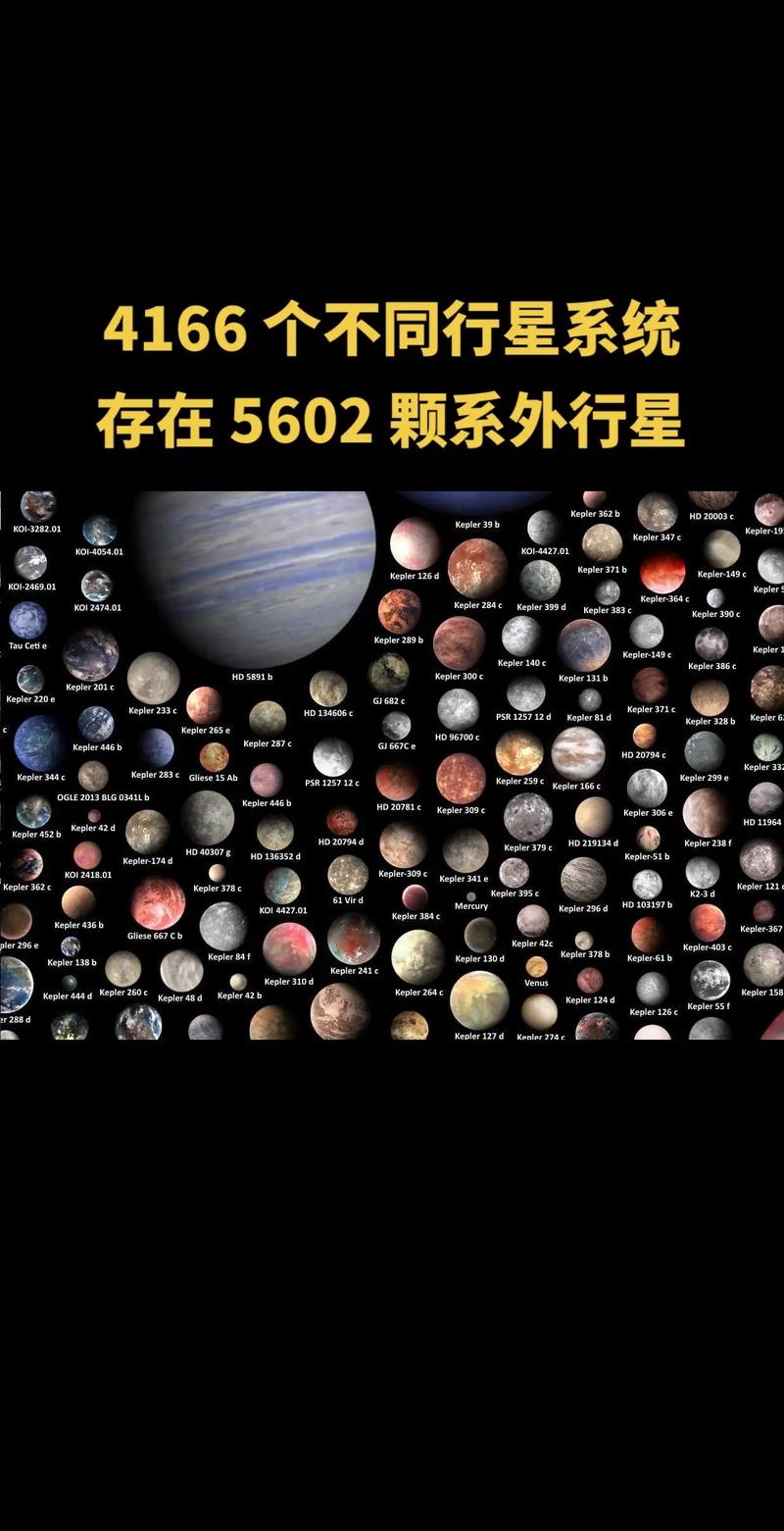 星际帝国名字大全列表