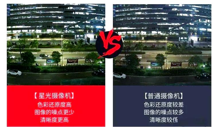 星光夜视与红外夜视的区别