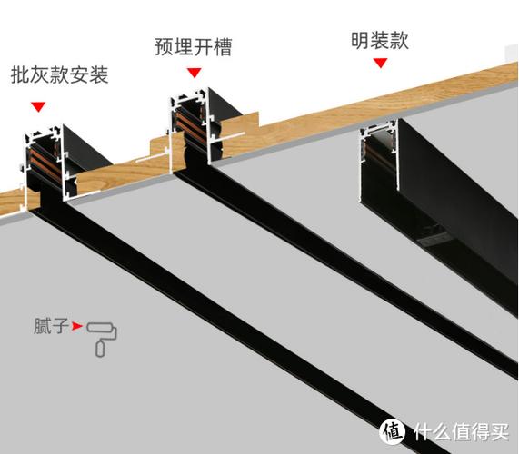 磁吸轨道两根怎么连接