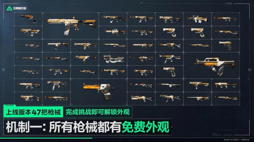 荒野行动枪械皮肤排行截图