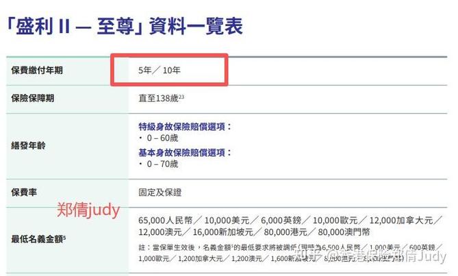 香港安盛保险怎么样可靠吗