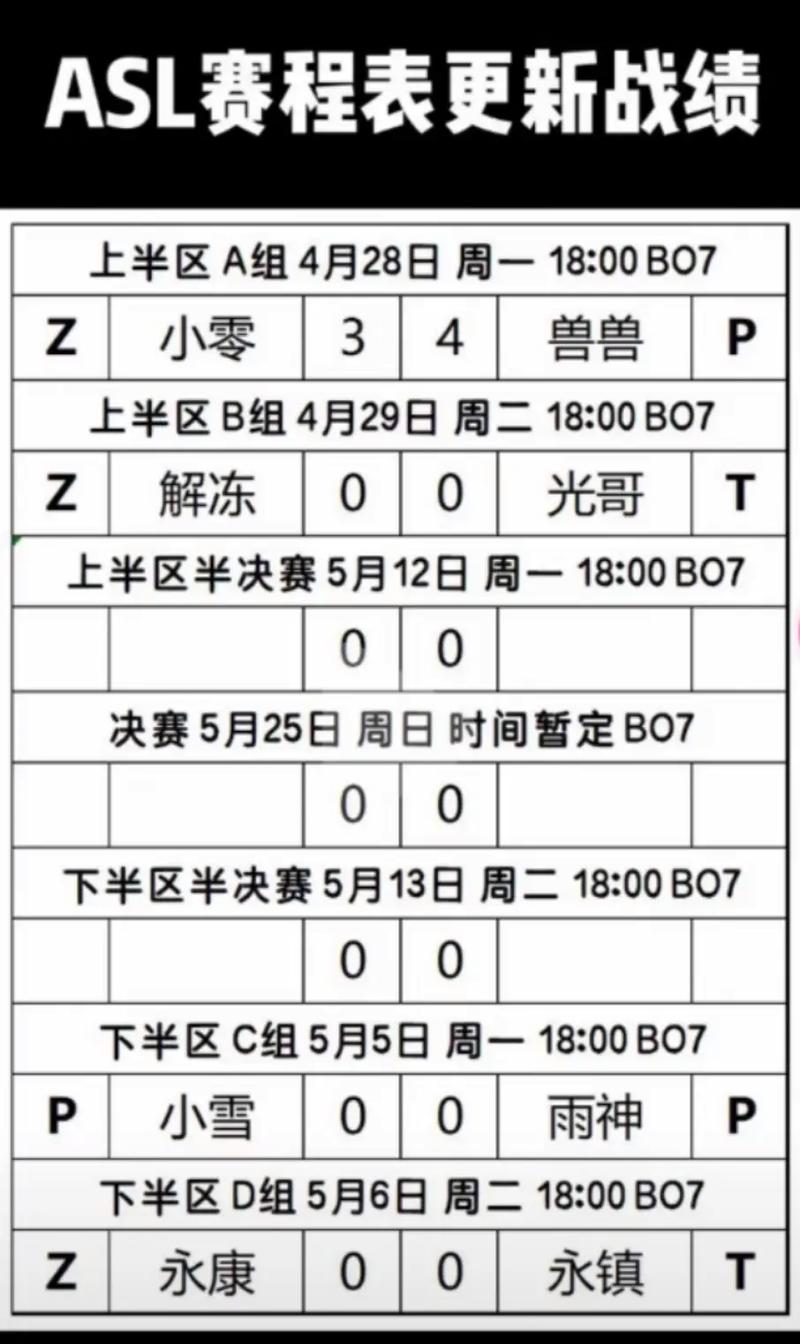 ASL2026最新消息今天