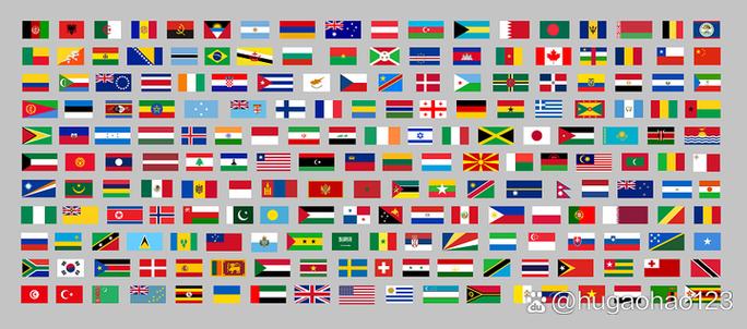 世界各国国旗230个完整图片