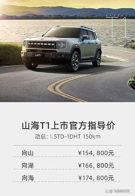 捷途汽车官网图标
