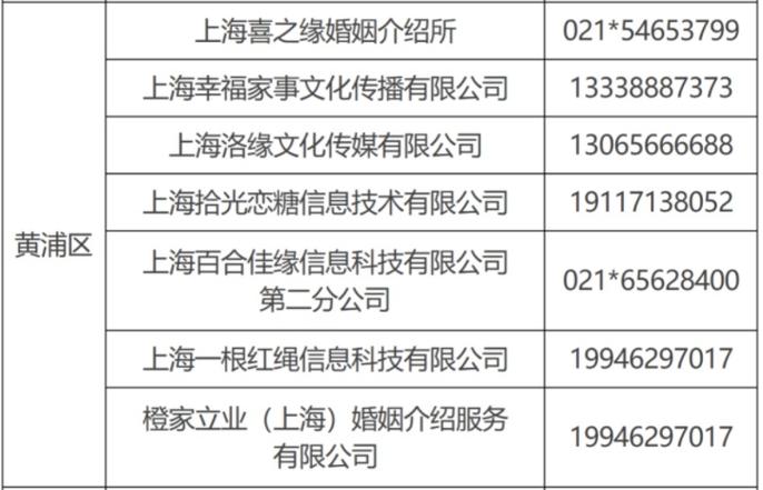 上海婚姻介绍所找对象