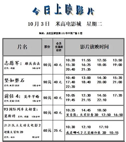 北仑博纳国际影城影讯今日影讯