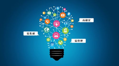 易为联科离职员工感受