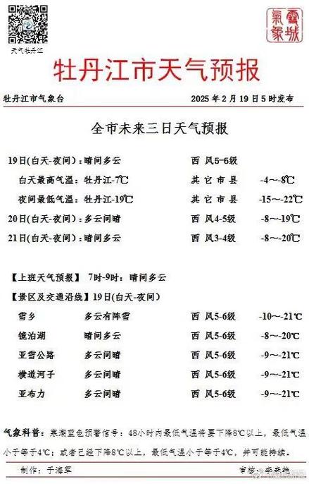 未来40天的天气预报图标