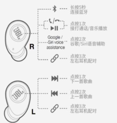 蓝牙耳机为啥配对不成功