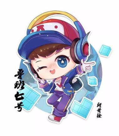 王者荣耀动漫头像图标