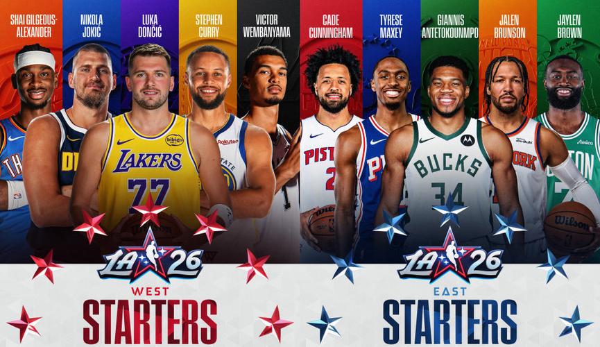 nba全明星参赛最多的人截图