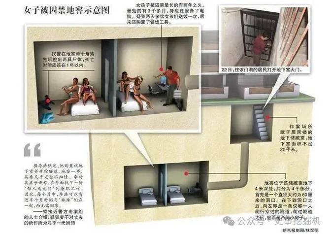 囚禁刑警卧底改造拍卖小说笔趣阁缩略图