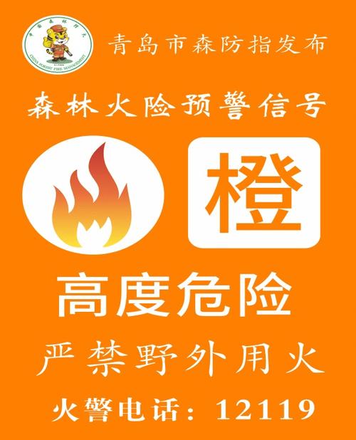 重点人管控橙色预警