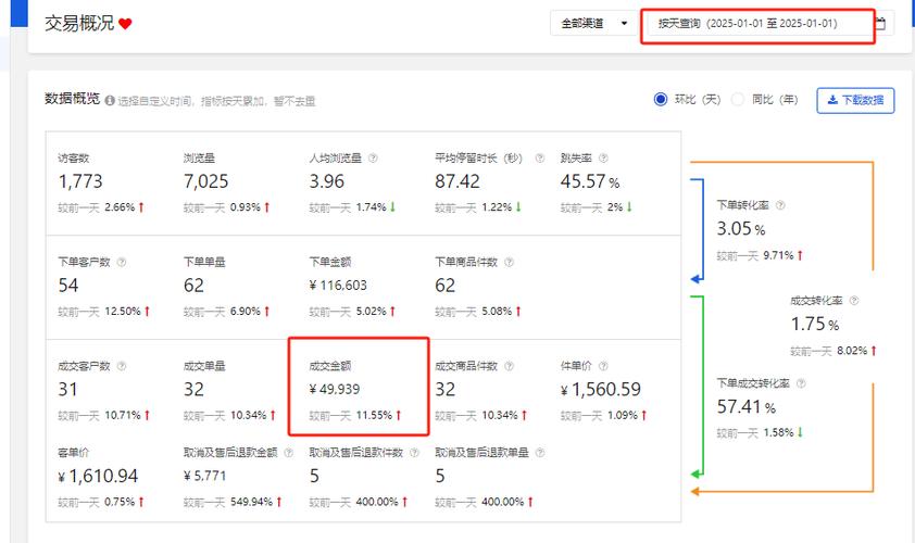 拼多多企业店铺要求