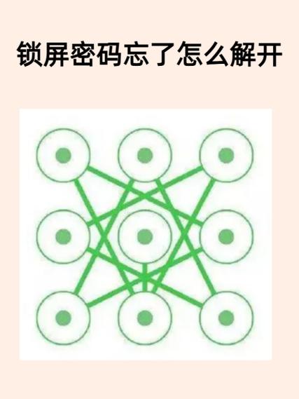 校园官网密码忘了怎么办