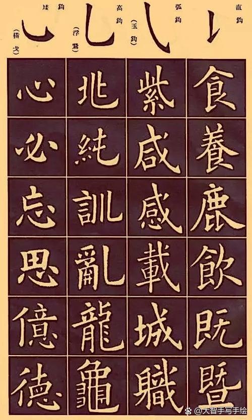 小楷是什么字体