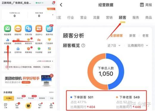 美团当初的推广员现年收入多少