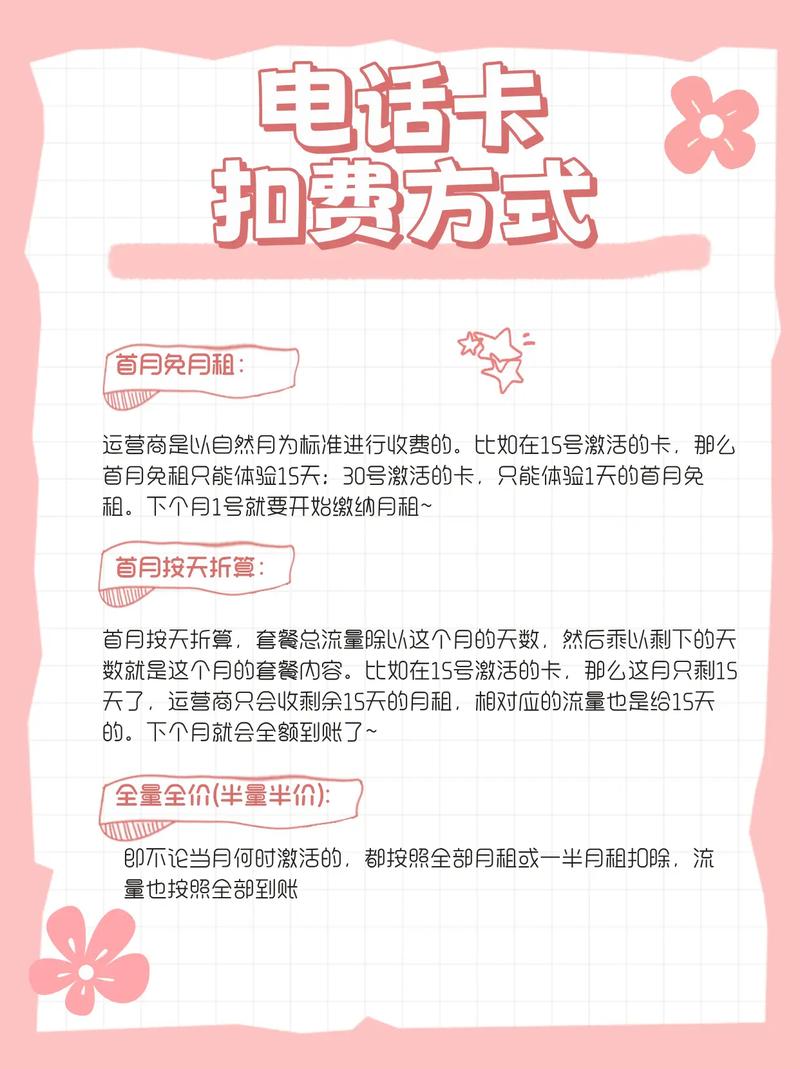 话费到底怎么扣的