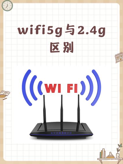 wifi5.8g与2.4g区别