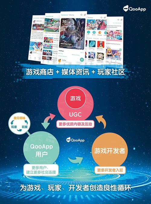 qooapp2023官网下载