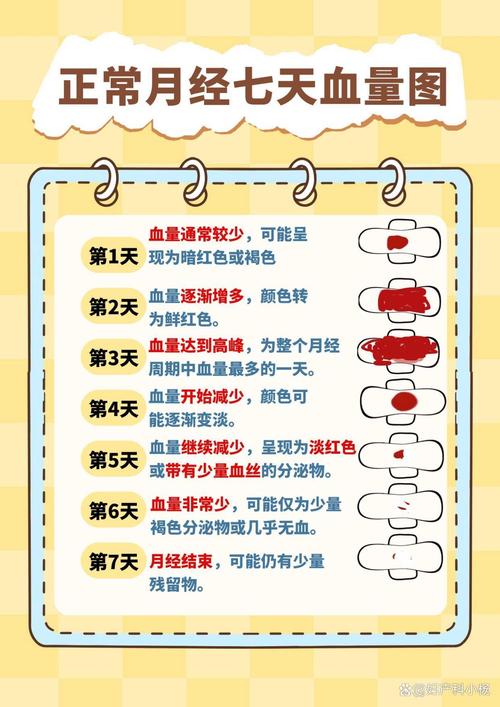 哪个式神血量越低攻击越高