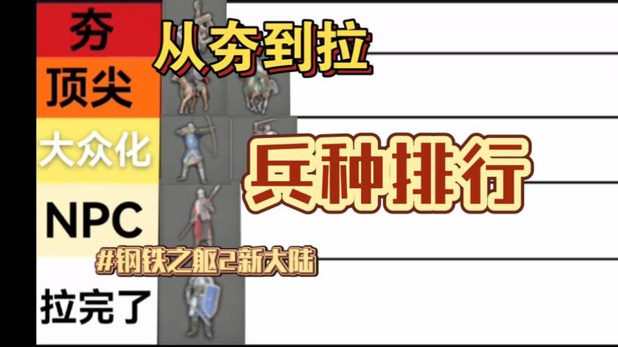 钢铁之躯怎么解散士兵