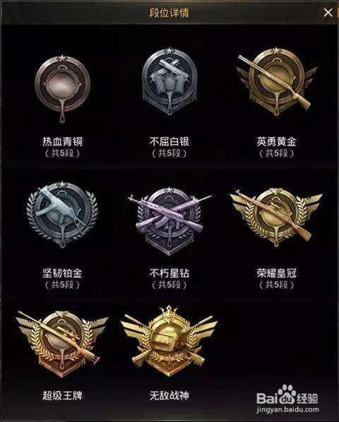 和平精英里的段位怎么排的