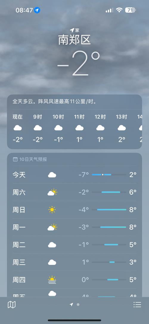 如意路天气预报