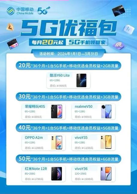 移动统一付费客户