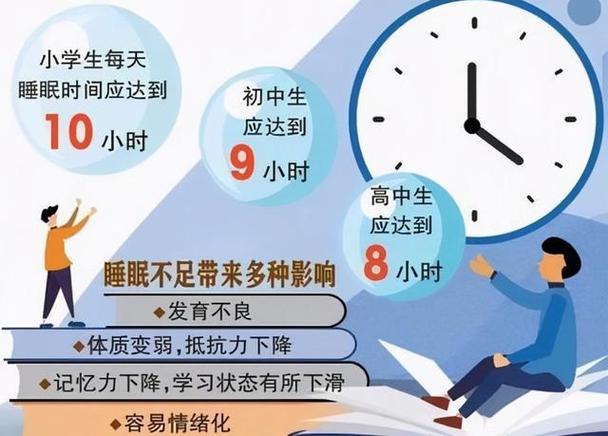 小睡眠vip价格