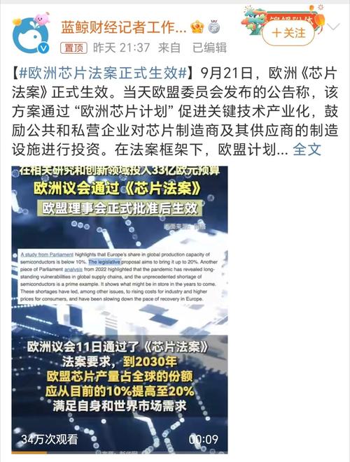 欧洲法案