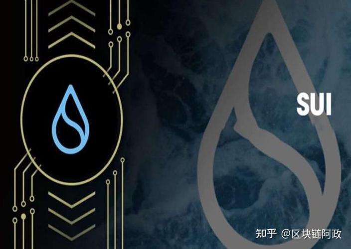 sui币最新价格截图