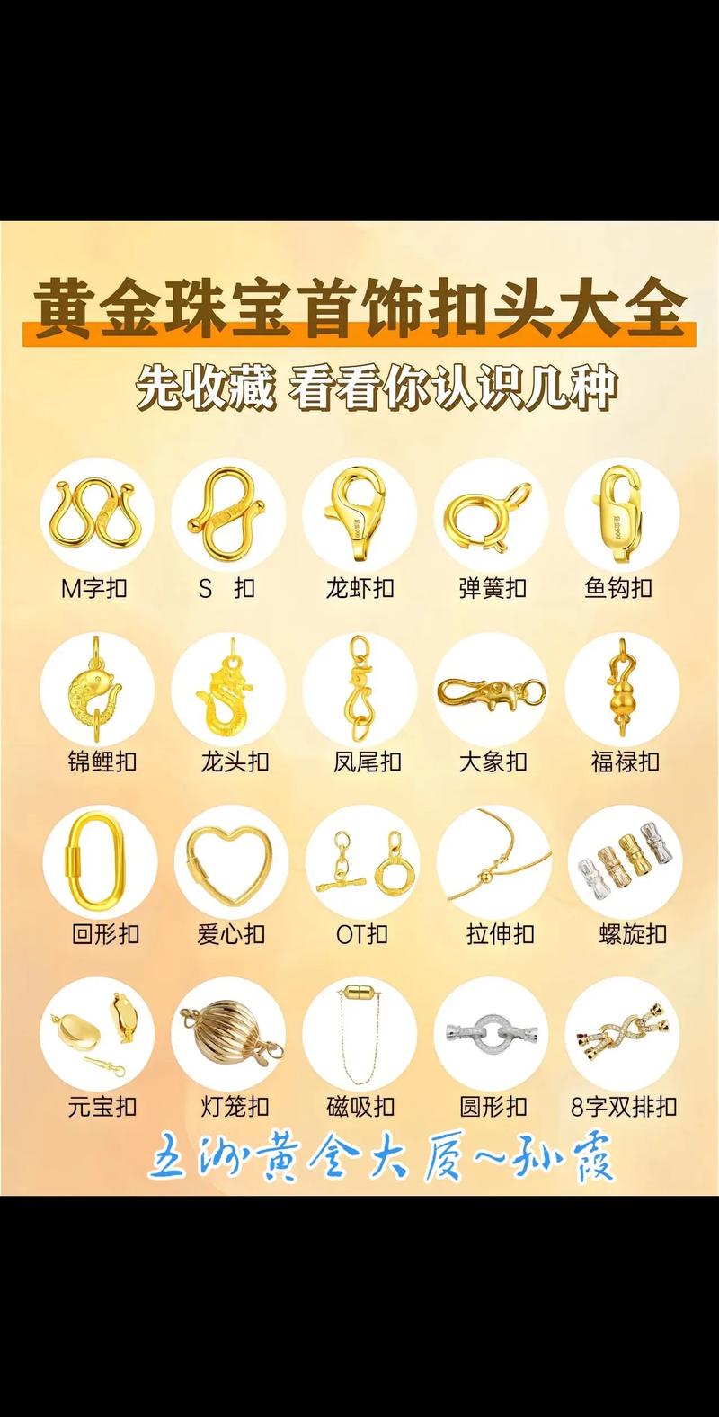 项链扣的6种开口方式图标