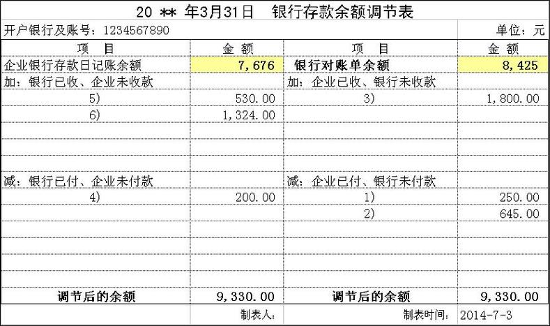 银行存款预测表模板