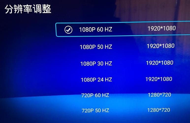 电视盒子修改刷新率