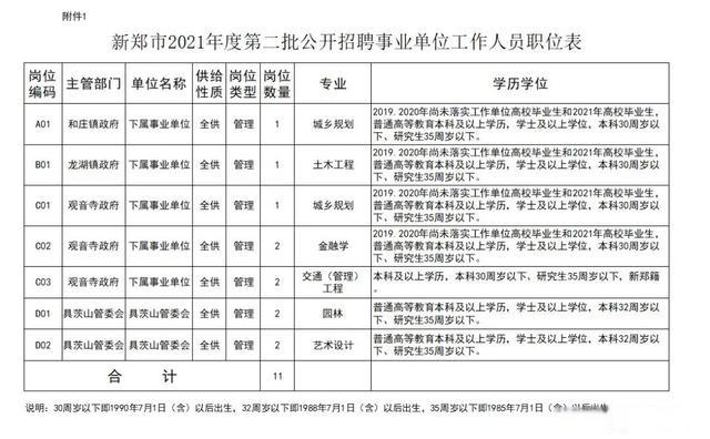 新郑人才招聘网最新招聘信息网图标