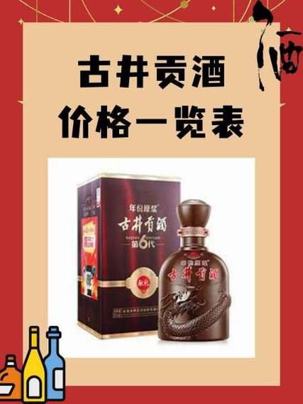 古井贡酒价格一览表