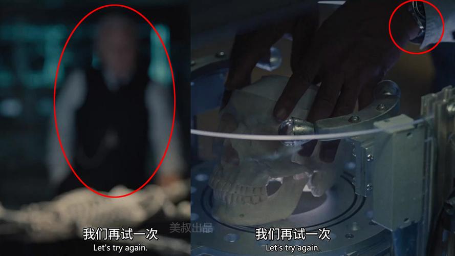 西部世界深度解析