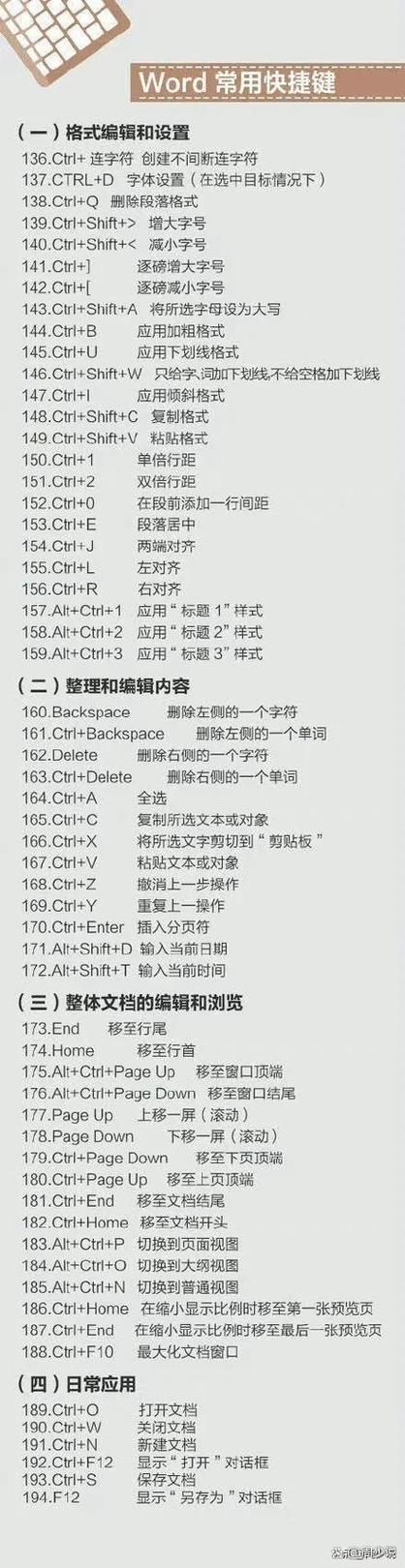 电脑上f6按键是干啥的