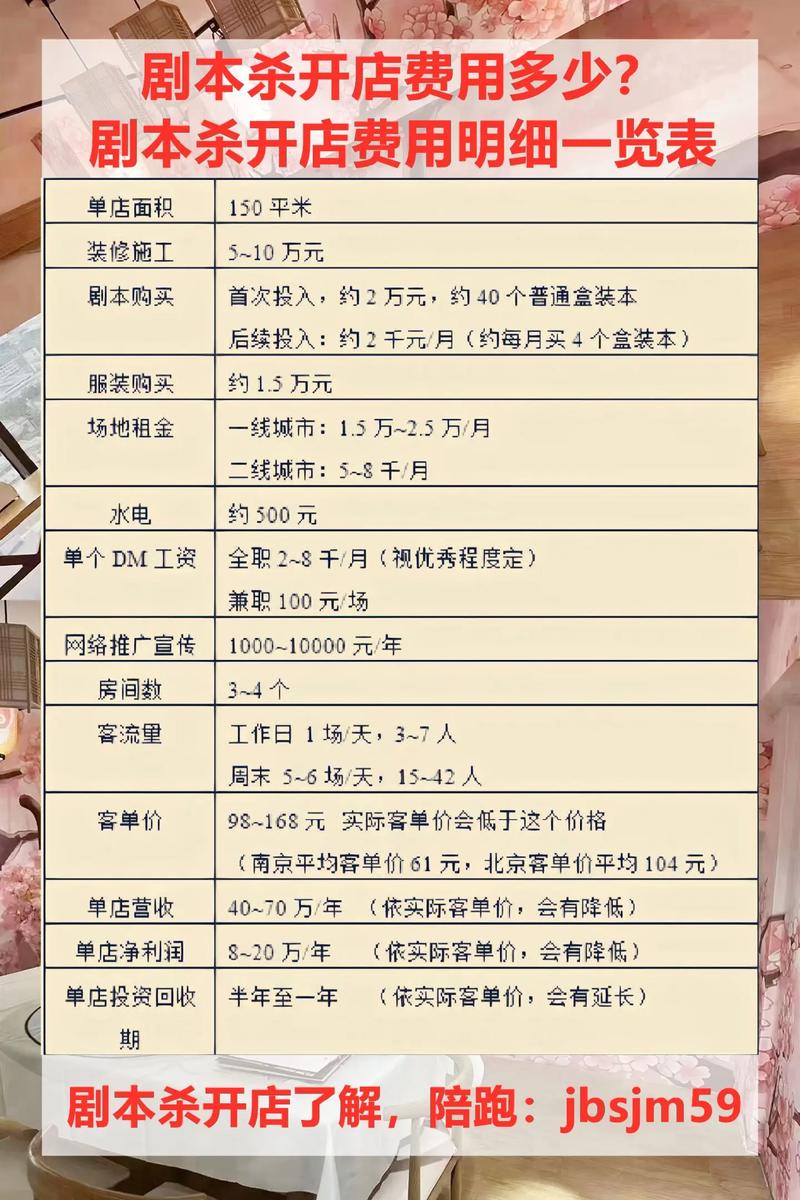 剧本杀大概一局多少钱