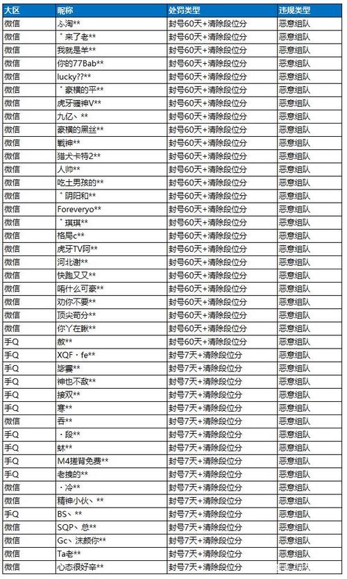 霸气和平精英名字