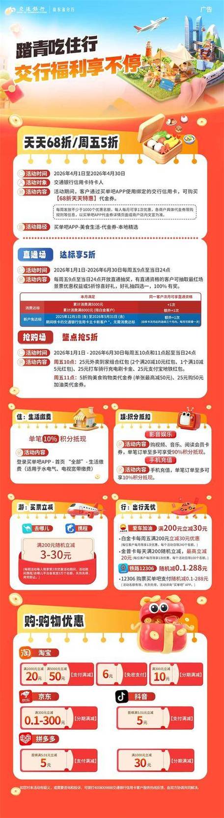交通银行信用卡优惠政策