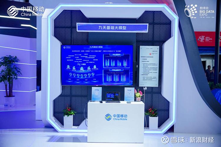 中国移动公司研究院有几所