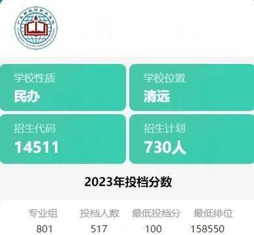 碧桂园有多少员工2023