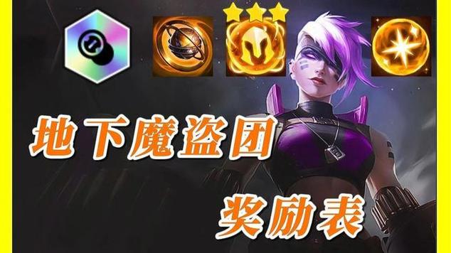 地下魔盗团奖励机制