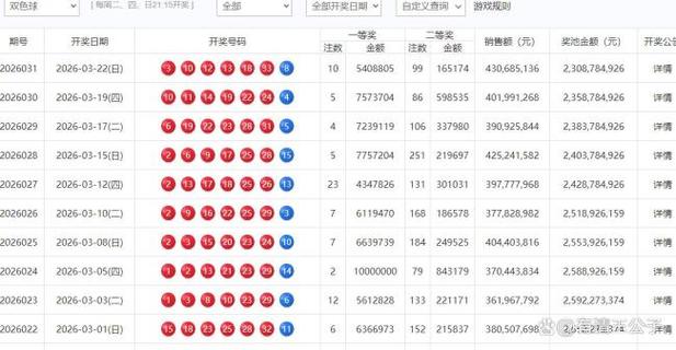 全国彩票中奖结果公告查询