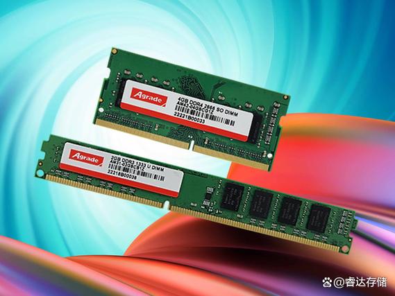 ddr4 3200兼容2666吗游戏截图